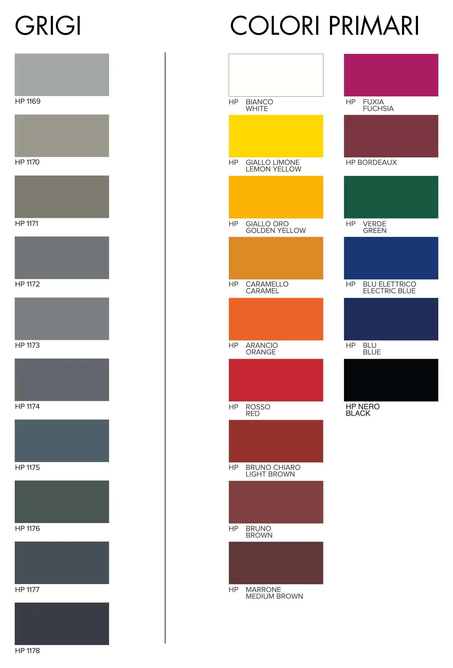 HP Colours Fenice - Tabella colore grigi e colori primari